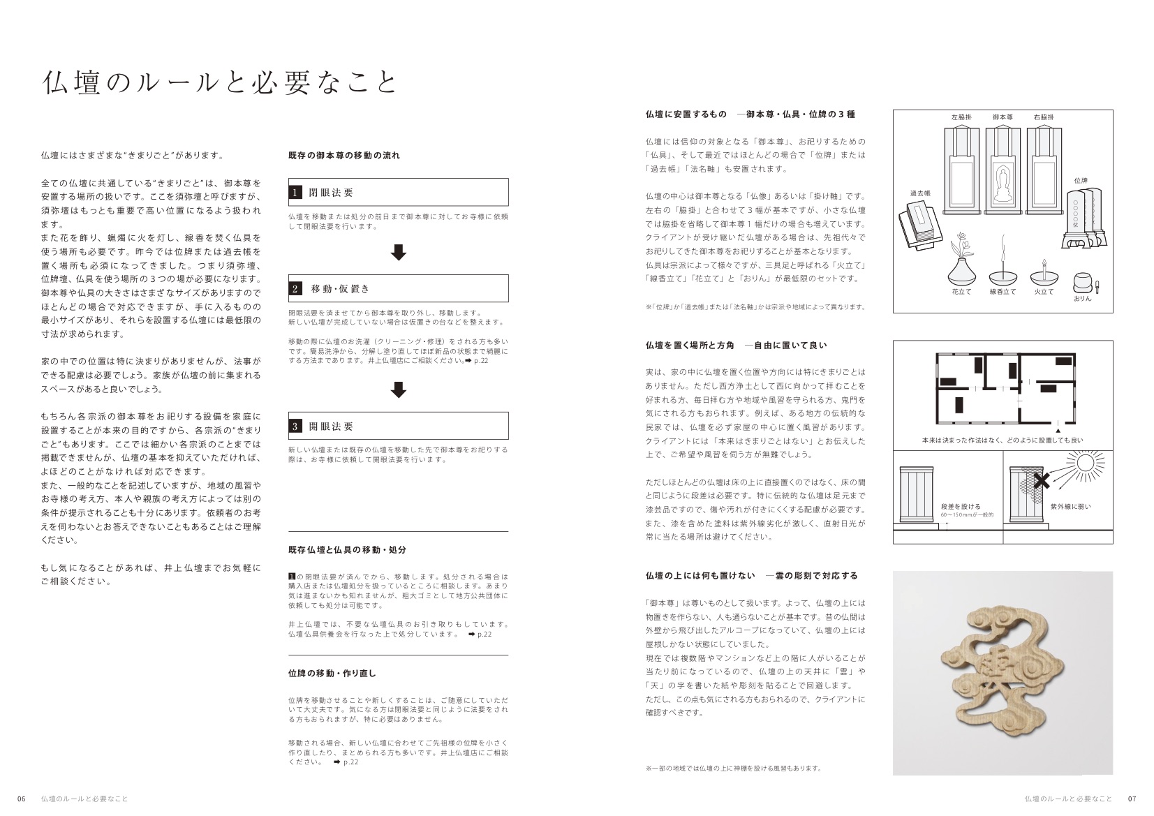 建築家のための仏壇マニュアル 仏壇のルールと必要なこと