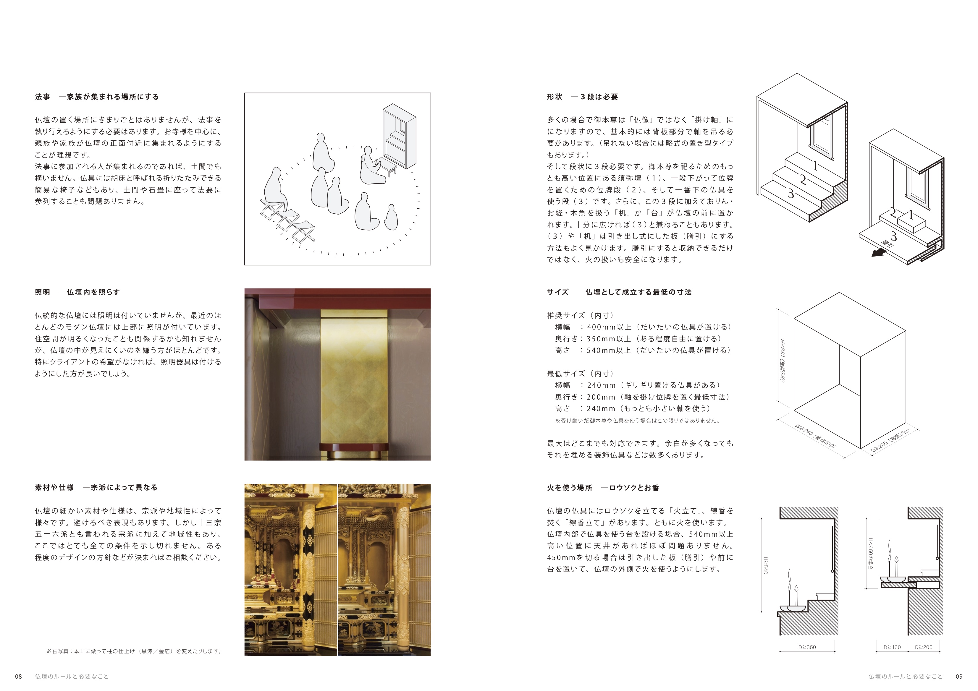 建築家のための仏壇マニュアル 仏壇のルールと必要なこと