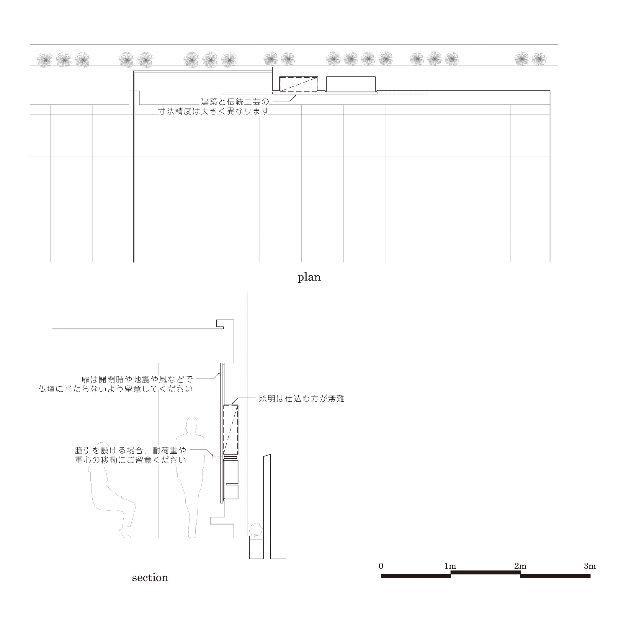 CASE STUDY 01 戸棚やキャビネットに嵌め込む 家具の扉の中に収める「嵌め込みタイプ」