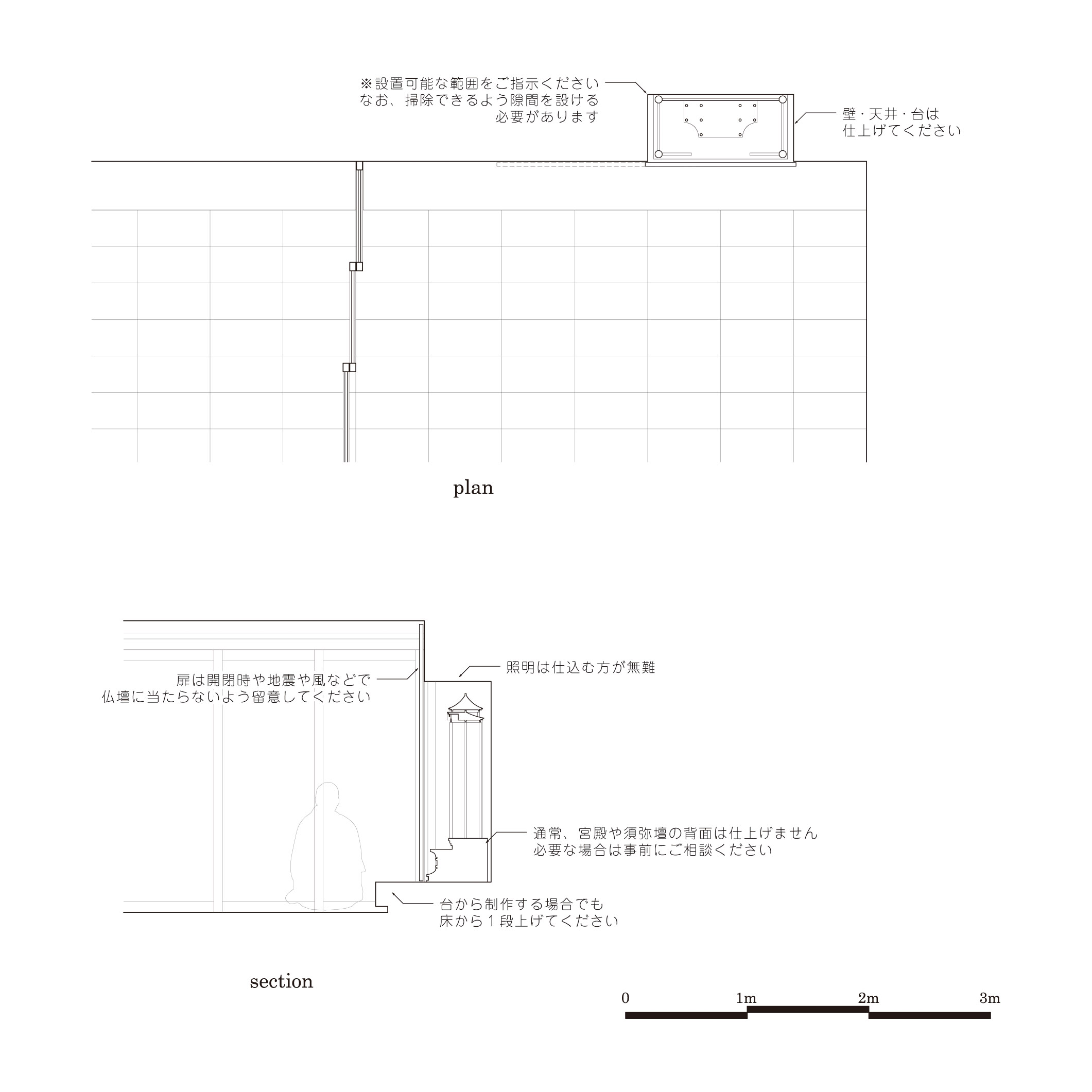 CASE STUDY 02 壁の中に仕込む 決まったサイズの中で作る「仕込みタイプ」