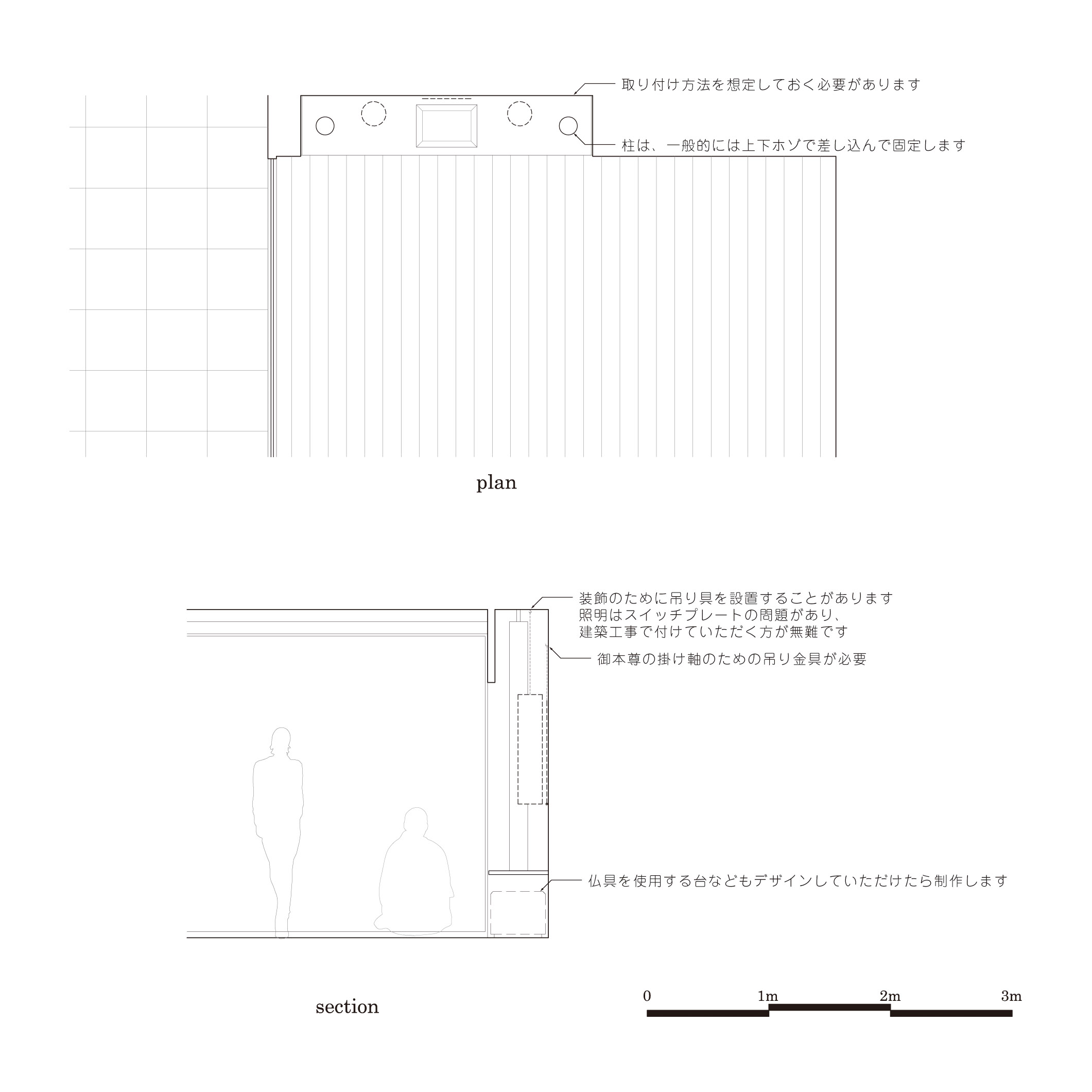 CASE STUDY 04 ニッチを仏壇にする 必要な要素だけで構築する「組み込みタイプ」